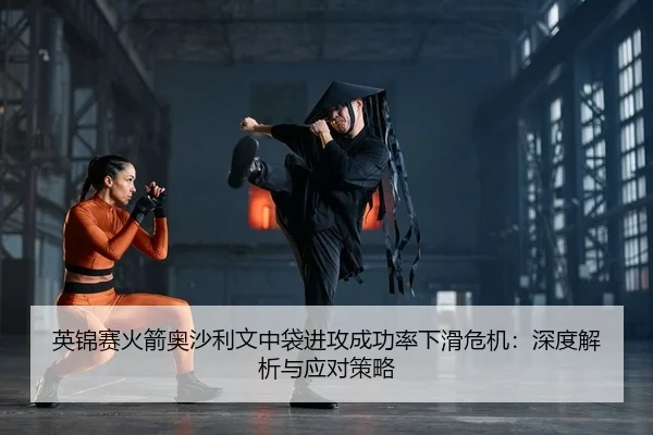 ying-jin-sai-huo-jian-ao-sha-li-wen-zhong-dai-jin-gong-cheng-gong-lv-xia-hua-wei-ji-shen-du-jie-xi-yu-ying-dui-ce-lve-2-897.jpg